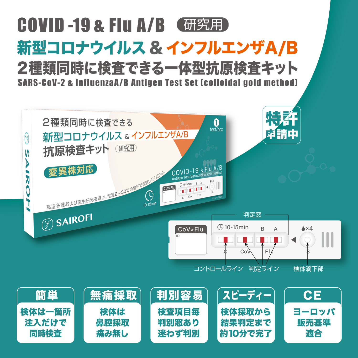 【研究用】新型コロナウイルス&インフルエンザA/B 抗原検査キット